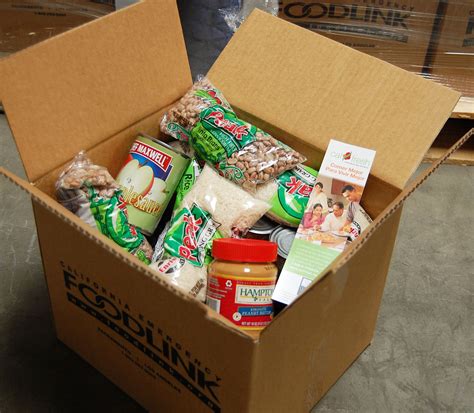 usda food distribution boxes|food boxes for farmers.